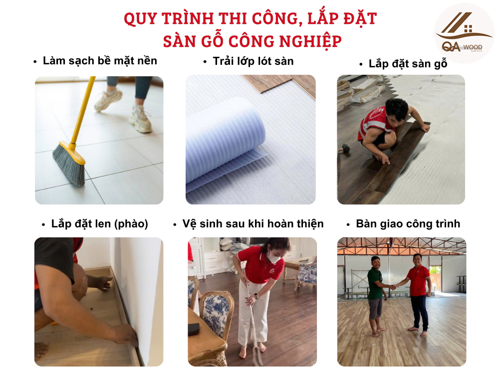 sàn gỗ công nghiệp