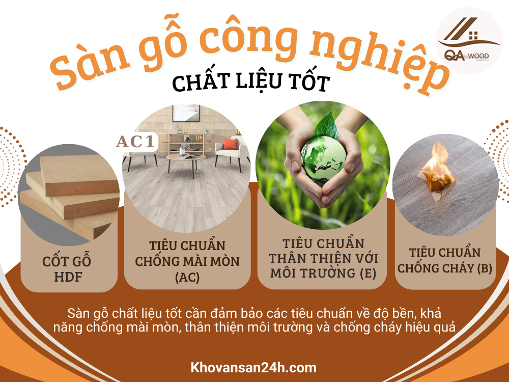 sàn gỗ công nghiệp nào tốt nhất hiện nay